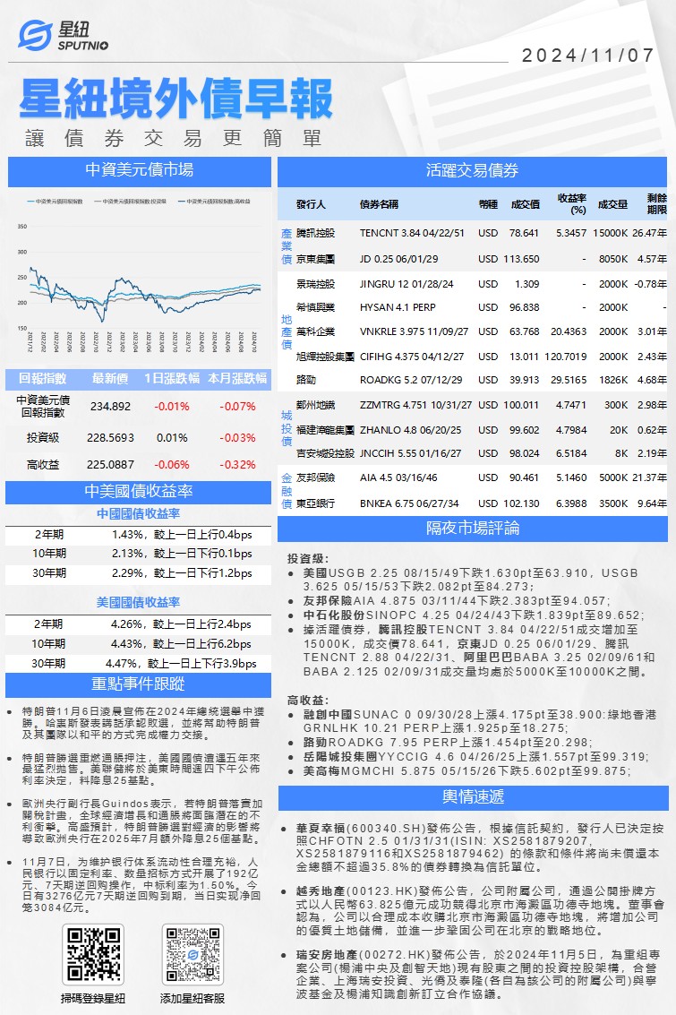 星紐境外債早報-1107_01(1).png