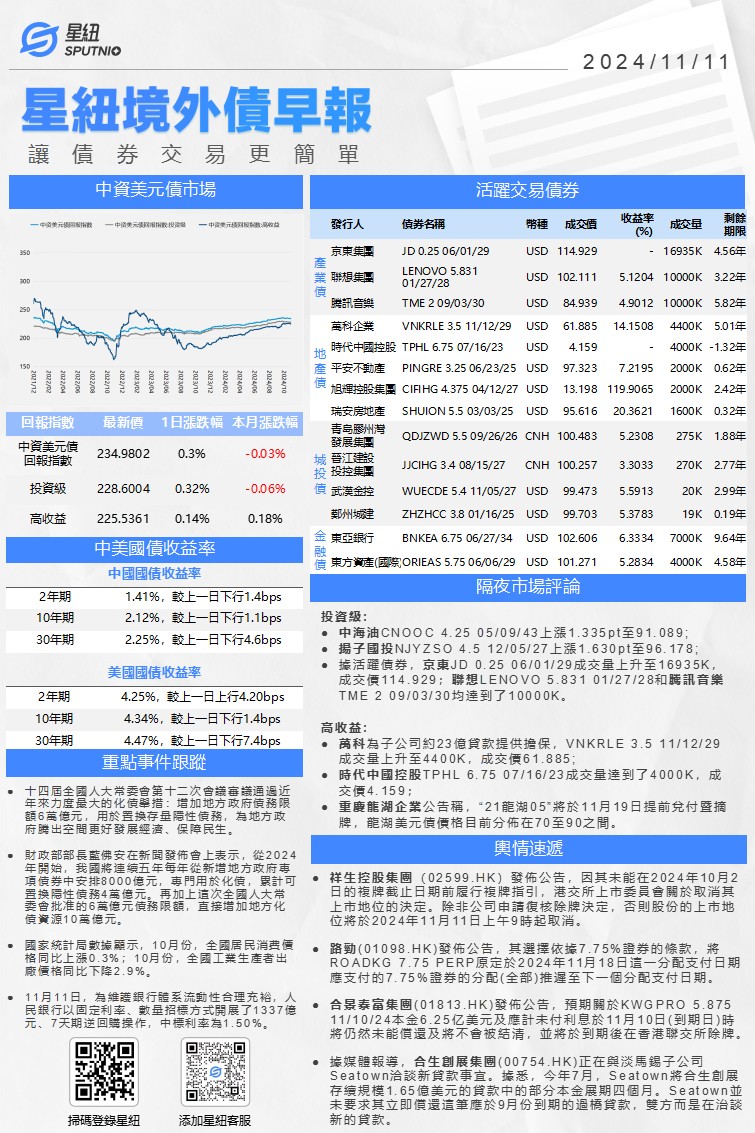 星紐境外債早報-1111_01(1).png