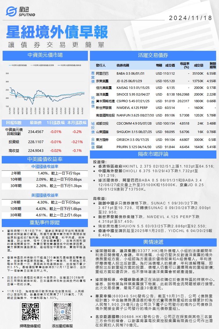 星紐境外債早報-1118_01(1).png