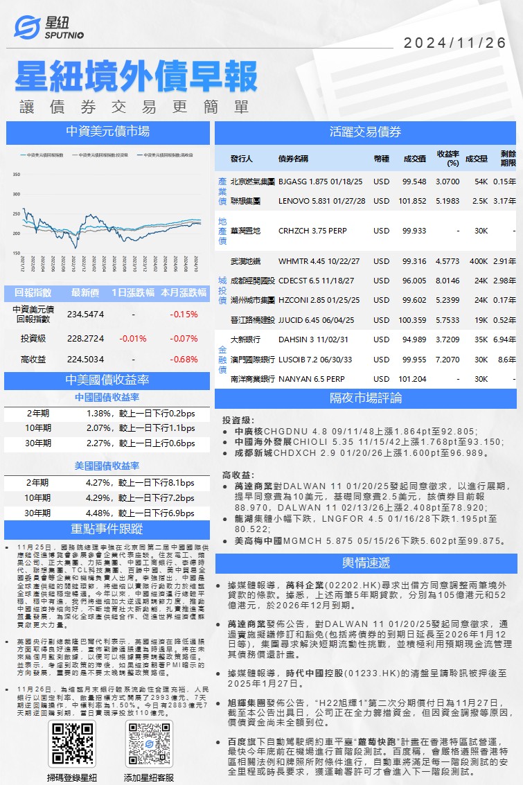 星紐境外債早報-1126_01(1).png